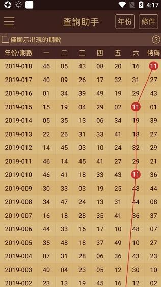 澳門六開獎結果2024開獎記錄查詢表,最新正品解答落實_精簡版105.220