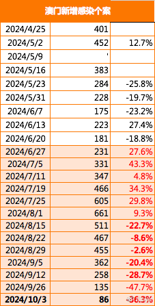 今晚澳門買什么最好——探索最佳選擇與策略，澳門今晚最佳投注策略探索與選擇（警示，賭博行為違法）