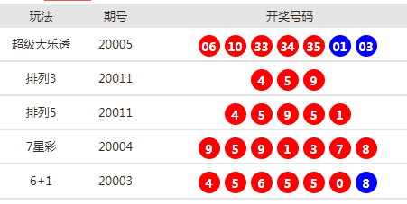 警惕虛假彩票信息，切勿參與非法賭博活動——關于新澳2024今晚開獎資料的探討，警惕虛假彩票信息，新澳2024今晚開獎資料探討與非法賭博活動的風險提醒