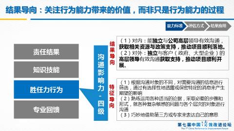 新澳精準(zhǔn)資料,完善的機制評估_SHD79.938