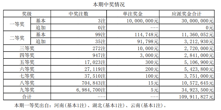 澳門新開獎(jiǎng)結(jié)果2024年開獎(jiǎng)記錄深度解析，澳門新開獎(jiǎng)結(jié)果深度解析，揭秘2024年開獎(jiǎng)記錄