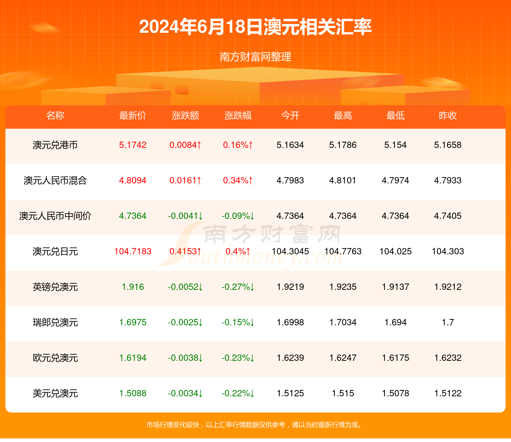 新2024年澳門天天開好彩 第2頁