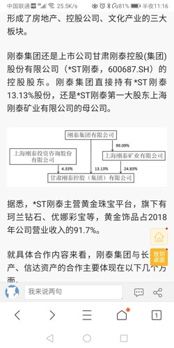 國泰控股的未來，會被ST嗎？，國泰控股的未來，面臨ST風險？