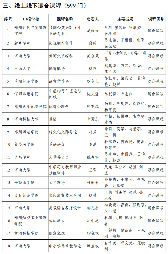 中化二級子公司全部名單詳解，中化二級子公司完整名單解析