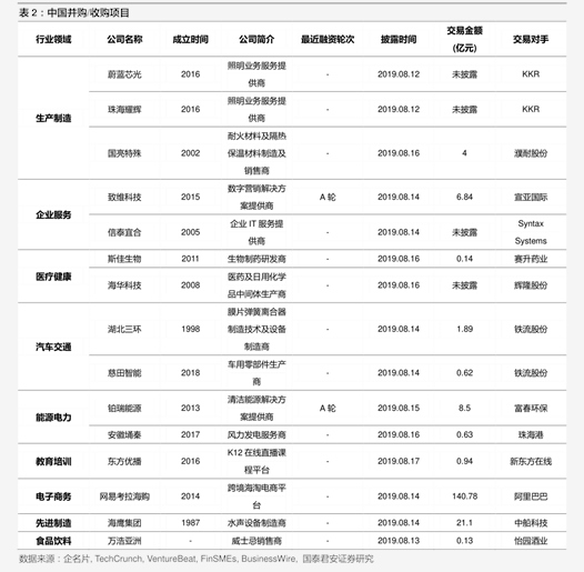 中國化工企業(yè)名錄的發(fā)展與重要性，中國化工企業(yè)名錄的發(fā)展及其重要性