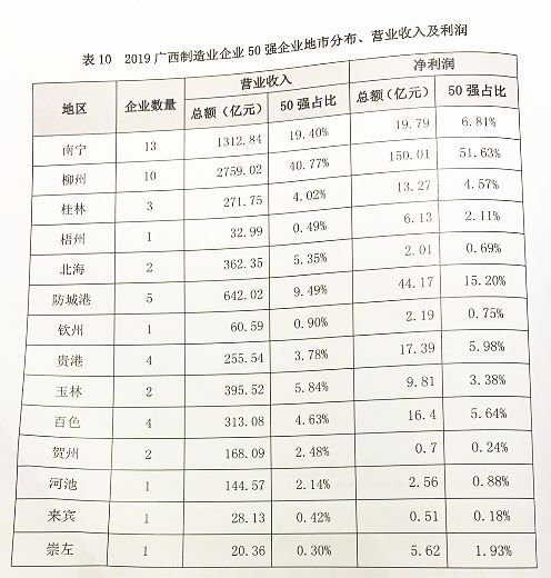 幻境旅者 第26頁