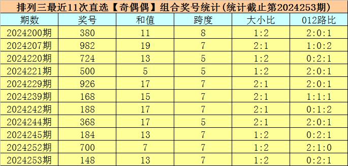 澳門六開獎結(jié)果2024開獎今晚——警惕背后的風(fēng)險與挑戰(zhàn)，澳門六開獎結(jié)果背后的風(fēng)險與挑戰(zhàn)，警惕違法犯罪問題