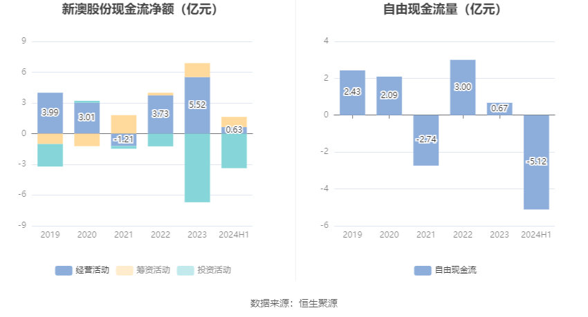 關(guān)于2024新澳精準(zhǔn)資料大全的探討——警惕違法犯罪風(fēng)險(xiǎn)，警惕風(fēng)險(xiǎn)，關(guān)于2024新澳精準(zhǔn)資料大全的探討與犯罪預(yù)防