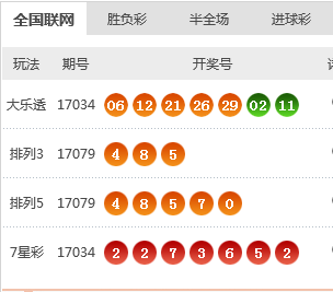 關(guān)于新澳今晚開獎號碼的探討與預(yù)測——以關(guān)鍵詞2024新澳今晚開獎號碼139為中心，關(guān)鍵詞解析與預(yù)測，新澳今晚開獎號碼探討——以預(yù)測號碼為中心