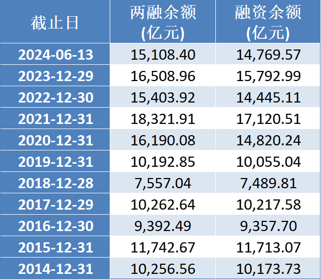 新澳門歷史開(kāi)獎(jiǎng)結(jié)果近期十五號(hào)分析，澳門歷史開(kāi)獎(jiǎng)結(jié)果近期十五號(hào)深度分析