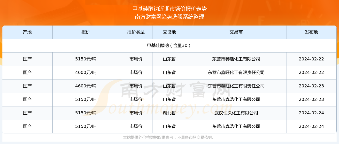 揭秘新奧歷史開獎(jiǎng)記錄第52期，探尋未來的幸運(yùn)之門，揭秘新奧歷史第52期開獎(jiǎng)記錄，探尋幸運(yùn)之門開啟的未來之旅