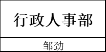 為你點(diǎn)贊最新一期