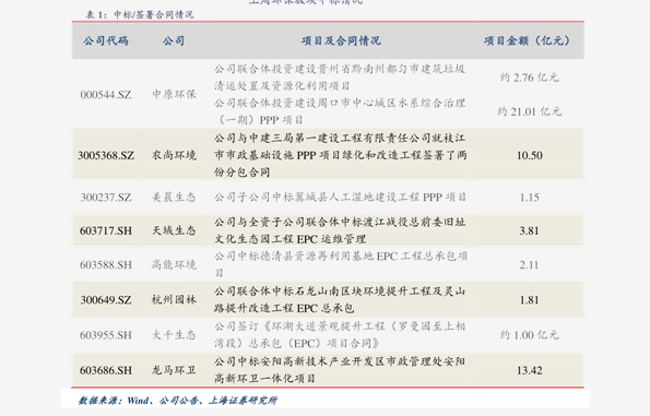 最新五角楓價(jià)格表及其市場(chǎng)分析，五角楓最新價(jià)格表與市場(chǎng)分析報(bào)告