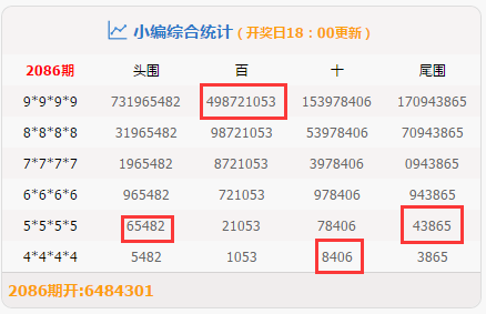 81456一肖一碼,全面執(zhí)行計劃數(shù)據(jù)_高級款97.179