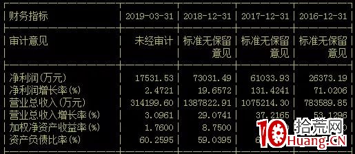 熱點 第987頁