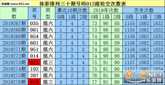 白小姐三肖三必出一期開獎(jiǎng),實(shí)地?cái)?shù)據(jù)分析方案_挑戰(zhàn)款90.588