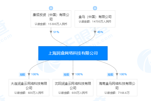 暗夜追風 第26頁