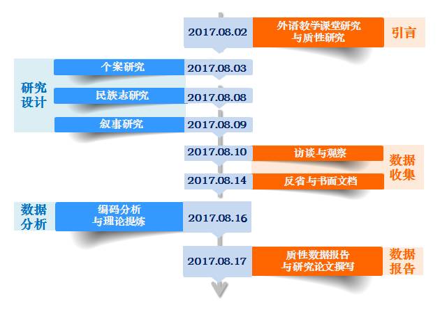 廣東八二站新澳門彩,實(shí)地?cái)?shù)據(jù)驗(yàn)證分析_tool26.203