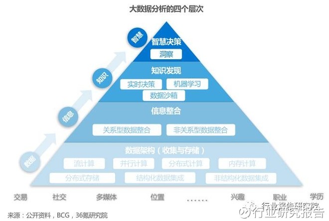 新奧天天彩免費(fèi)資料最新版本更新內(nèi)容,實(shí)地數(shù)據(jù)評估方案_HDR版56.23