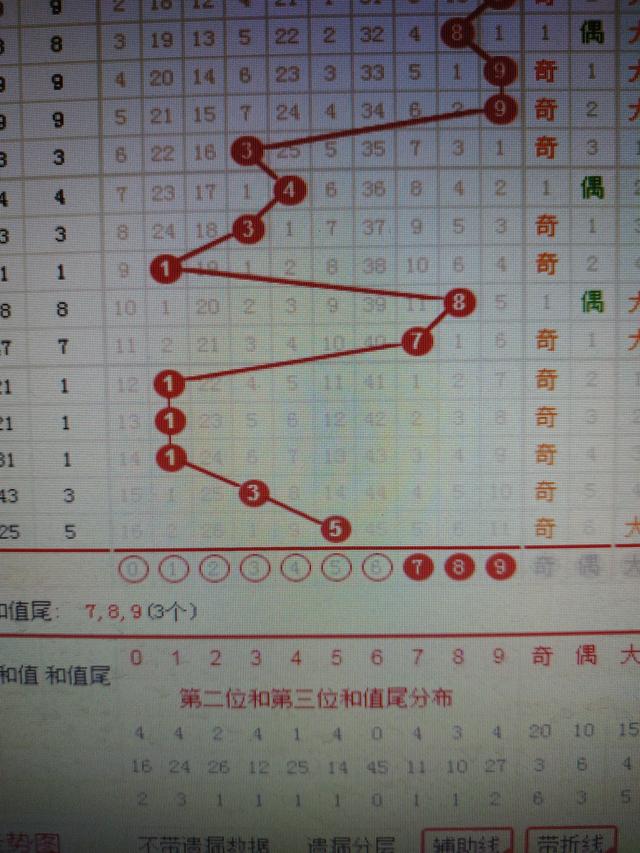 二四六香港管家婆期期準資料大全，深度解析與實用指南，香港管家婆期期準資料深度解析與實用指南