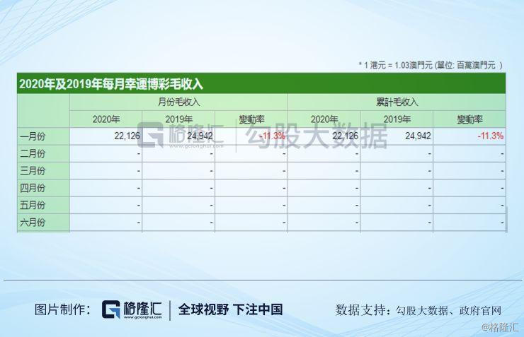 新澳歷史記錄查詢結(jié)果深度解析，新澳歷史記錄查詢結(jié)果深度剖析