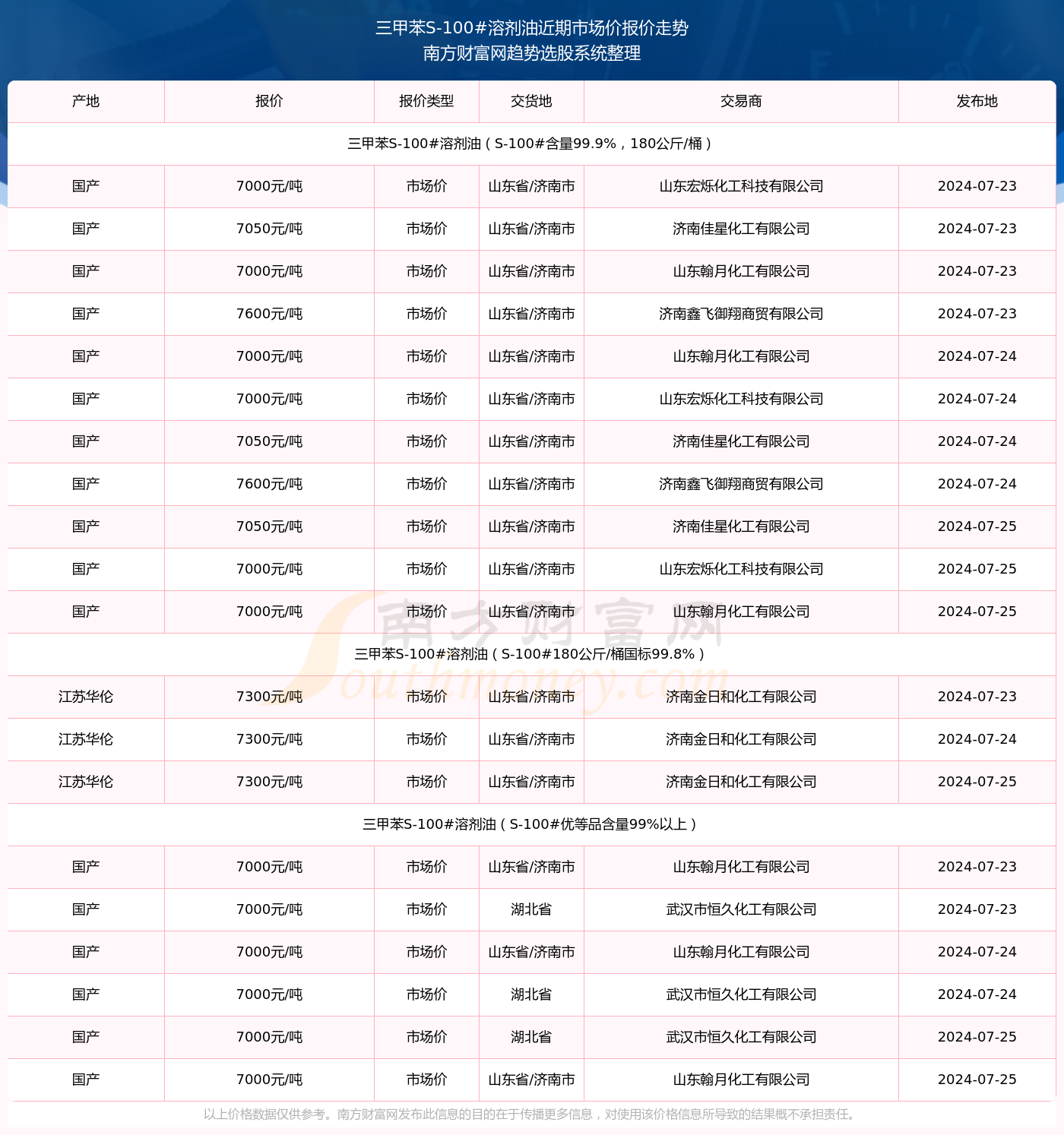 澳門三肖三碼精準(zhǔn)100%黃大仙，揭示背后的違法犯罪問(wèn)題，澳門三肖三碼精準(zhǔn)與黃大仙背后的違法犯罪問(wèn)題揭秘