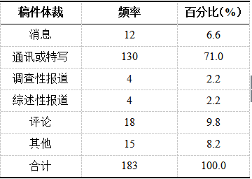 關(guān)于最準(zhǔn)一肖一碼的評(píng)論——警惕虛假預(yù)測(cè)與違法犯罪風(fēng)險(xiǎn)，警惕虛假預(yù)測(cè)與犯罪風(fēng)險(xiǎn)，關(guān)于最準(zhǔn)一肖一碼的深度評(píng)論