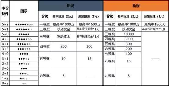 關(guān)于澳門一碼中精準一碼的投注技巧，謹慎對待，遠離賭博，澳門一碼中精準一碼投注需謹慎，遠離賭博陷阱