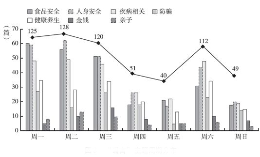 新澳精準資料免費提供208期,深層數(shù)據(jù)設計解析_U49.44