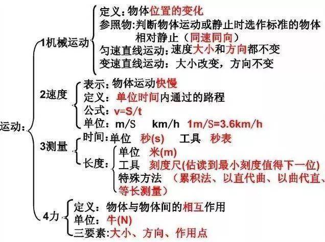 0149330.cσm查詢,澳彩資料與歷史背景,確保成語解釋落實的問題_Android256.183