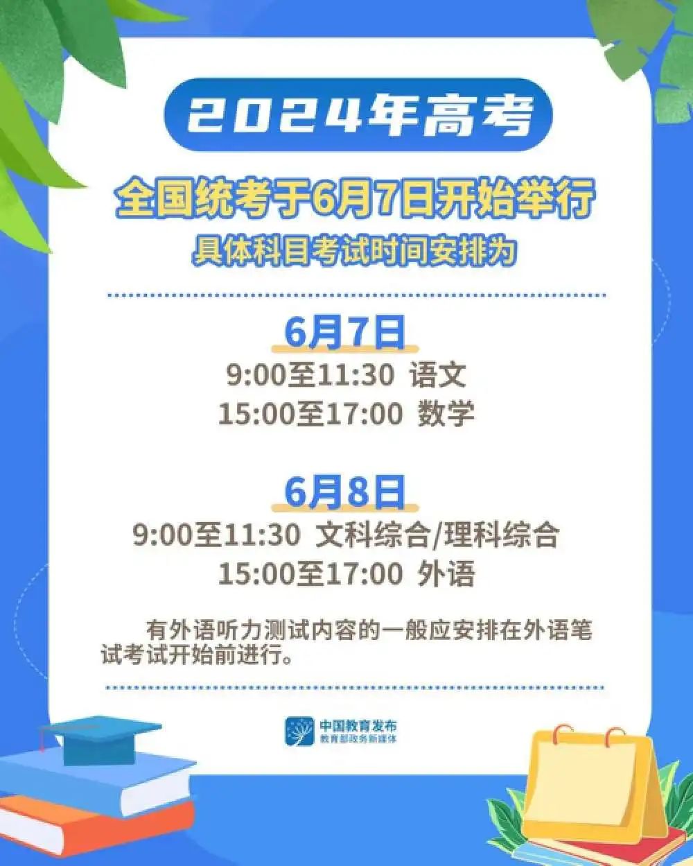 揭秘2024年天天開好彩資料，掌握成功之秘訣，揭秘2024年天天開好彩資料，掌握成功的秘訣