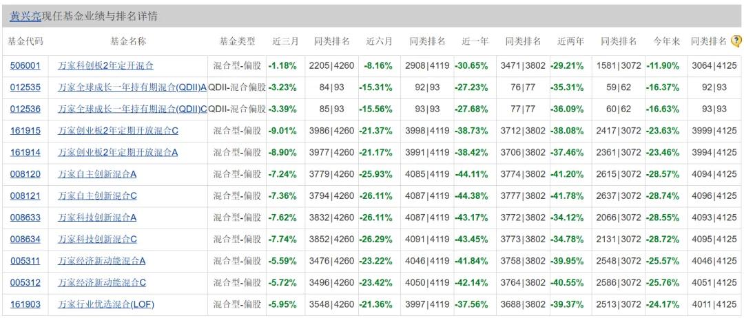 神秘幻想 第25頁