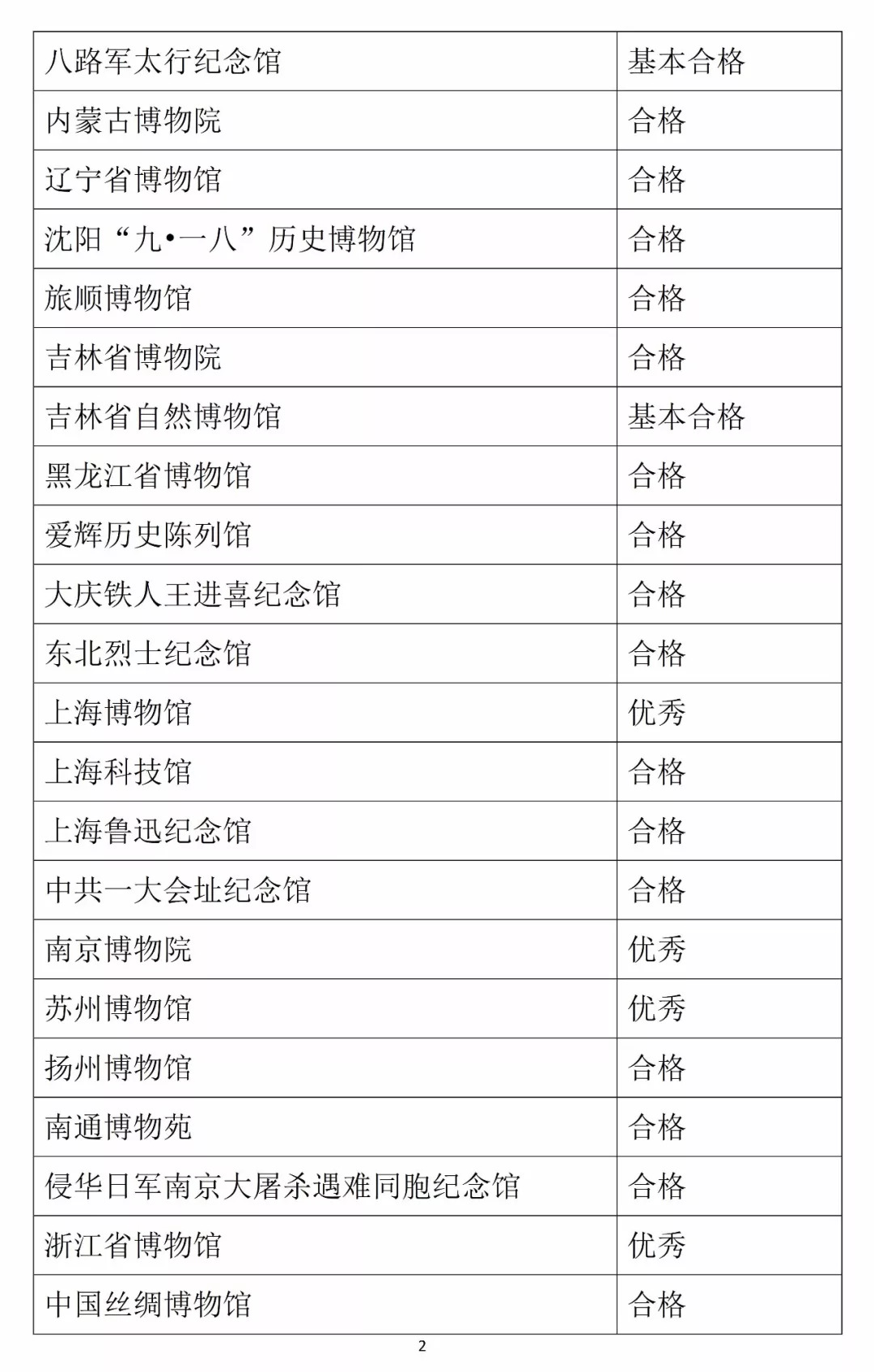 澳門精準一笑一碼100%,完整的執(zhí)行系統(tǒng)評估_3K21.501