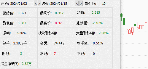 海欣股票，投資潛力與市場前景分析，海欣股票，投資潛力與市場前景深度解析