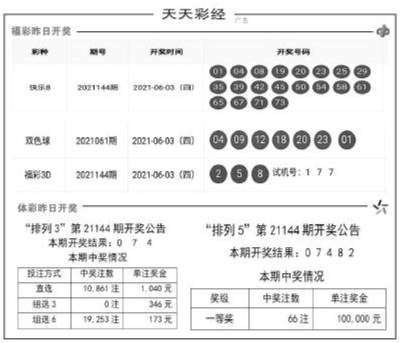 今晚澳門天天開彩免費(fèi),數(shù)量解答解釋落實_CT23.102