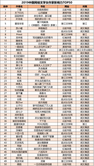 紅姐香港免費資料大全,實地分析數(shù)據(jù)設計_鉑金版48.498