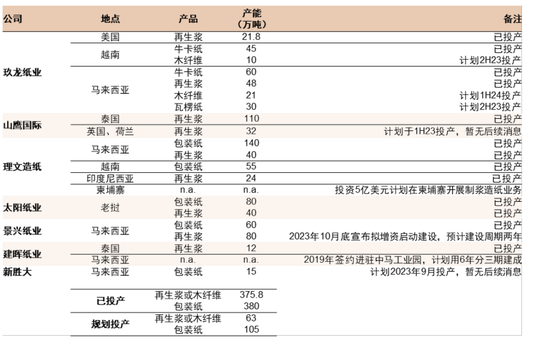 熱點(diǎn) 第972頁(yè)