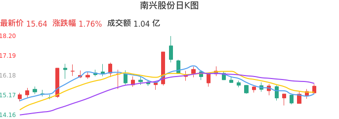 行業(yè)引領/卓越鑄就（或可簡化為“引領卓越”）