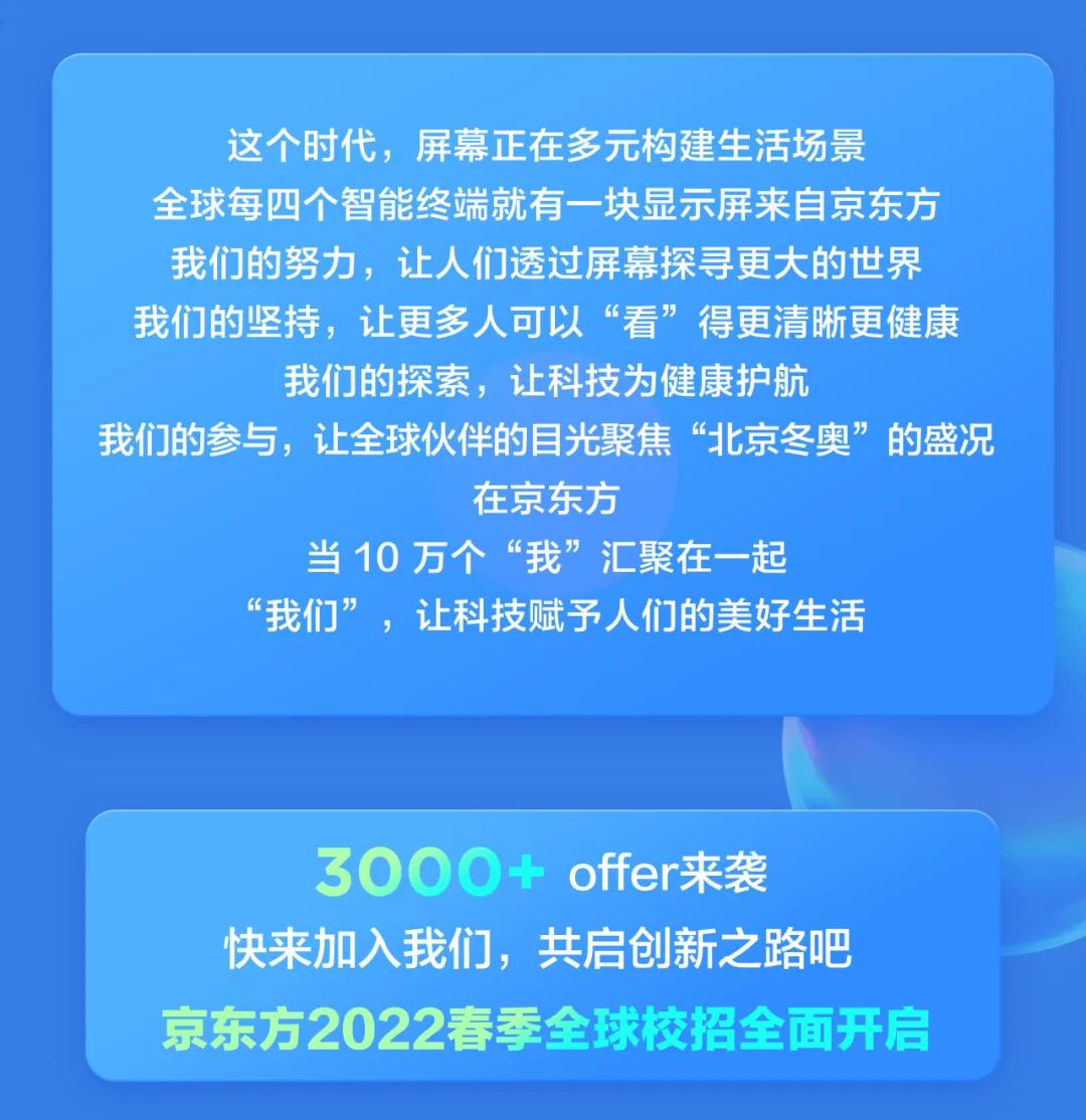 京東方招聘信息概覽，探索職業(yè)發(fā)展的無限可能，京東方招聘信息概覽，探索職業(yè)發(fā)展的無限機遇與前景