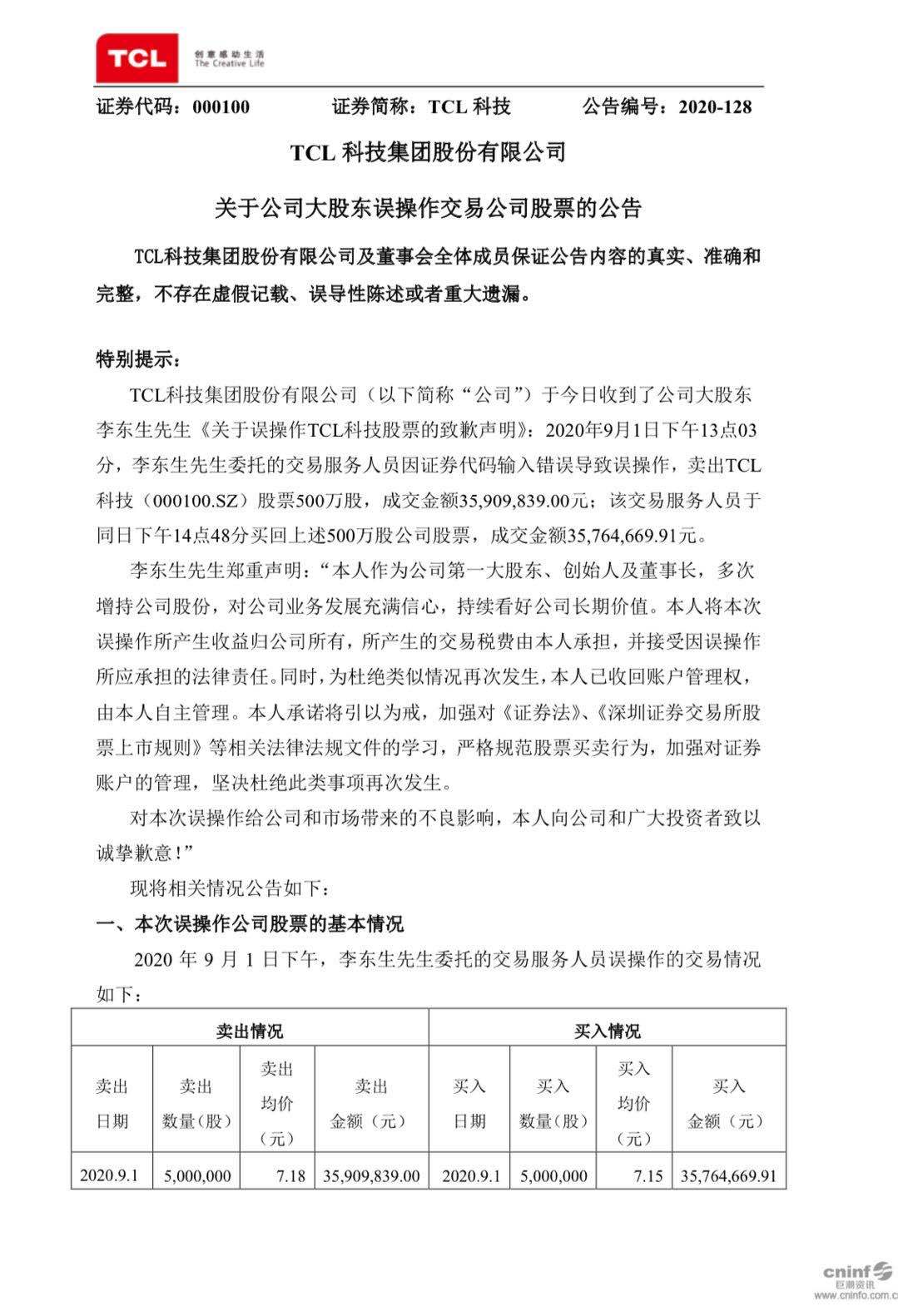 TCL科技十大股東名單及其影響力解析，TCL科技股東名單揭秘，十大股東影響力深度解析