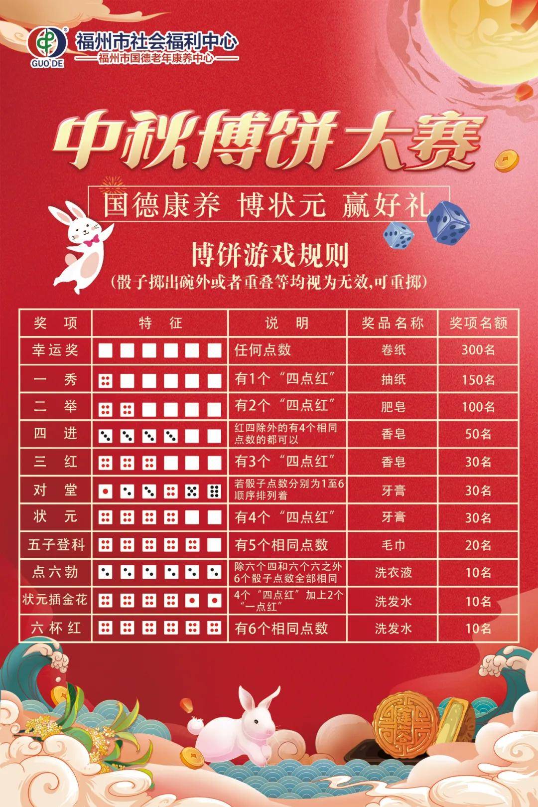 警惕虛假博彩陷阱，切勿迷信2024澳門天天開好彩精準(zhǔn)24碼，警惕虛假博彩陷阱，警惕2024澳門天天開好彩精準(zhǔn)24碼違法犯罪風(fēng)險(xiǎn)！