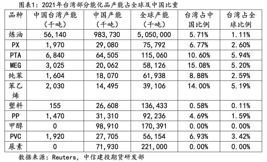 臺(tái)塑石化倒閉原因的深度分析，臺(tái)塑石化倒閉原因深度剖析