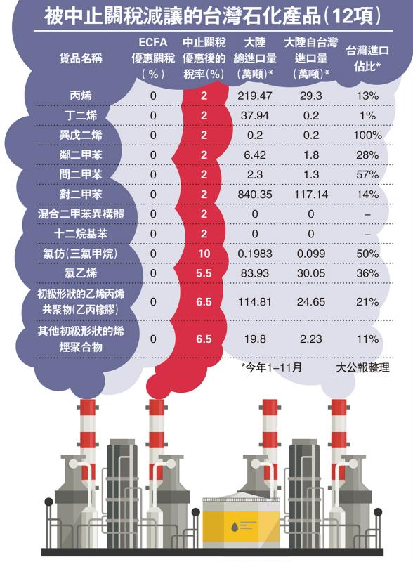 臺灣十大石化企業(yè)，產(chǎn)業(yè)巨頭與未來展望，臺灣石化巨頭展望，產(chǎn)業(yè)巨頭與未來趨勢