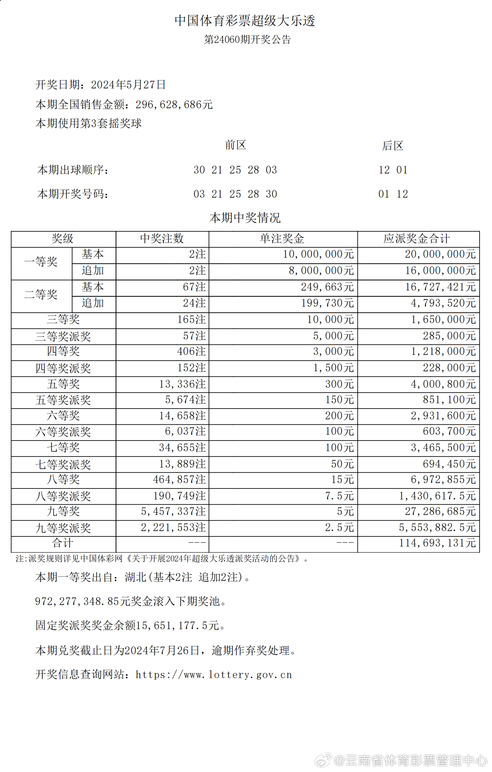 警惕虛假彩票信息，切勿參與非法賭博活動——關(guān)于新澳2024今晚開獎資料的警示文章，警惕虛假彩票信息與非法賭博活動，關(guān)于新澳2024今晚開獎的警示文章