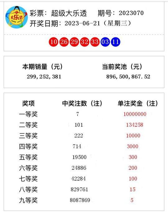 警惕博彩陷阱，切勿沉迷2023澳門今晚開獎(jiǎng)結(jié)果，警惕博彩陷阱，遠(yuǎn)離沉迷風(fēng)險(xiǎn)，澳門今晚開獎(jiǎng)結(jié)果預(yù)測(cè)需理性對(duì)待