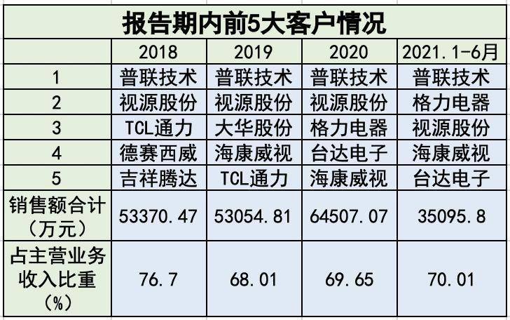 銀色子彈 第27頁(yè)