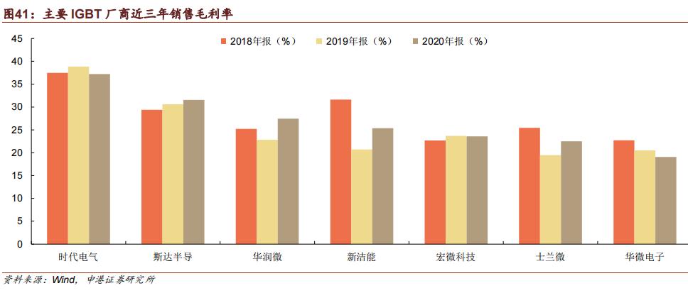 上海電氣與上海微電子的股權(quán)關(guān)系深度解析，上海電氣與上海微電子股權(quán)關(guān)系深度剖析