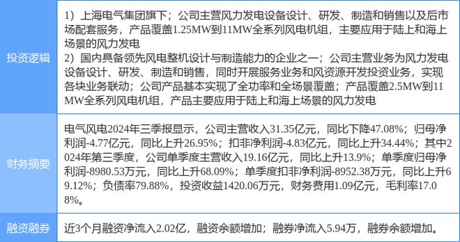 上海電氣，國企還是央企？解析其身份標簽背后的深層含義，上海電氣，國企還是央企？深度解讀其身份標簽背后的含義