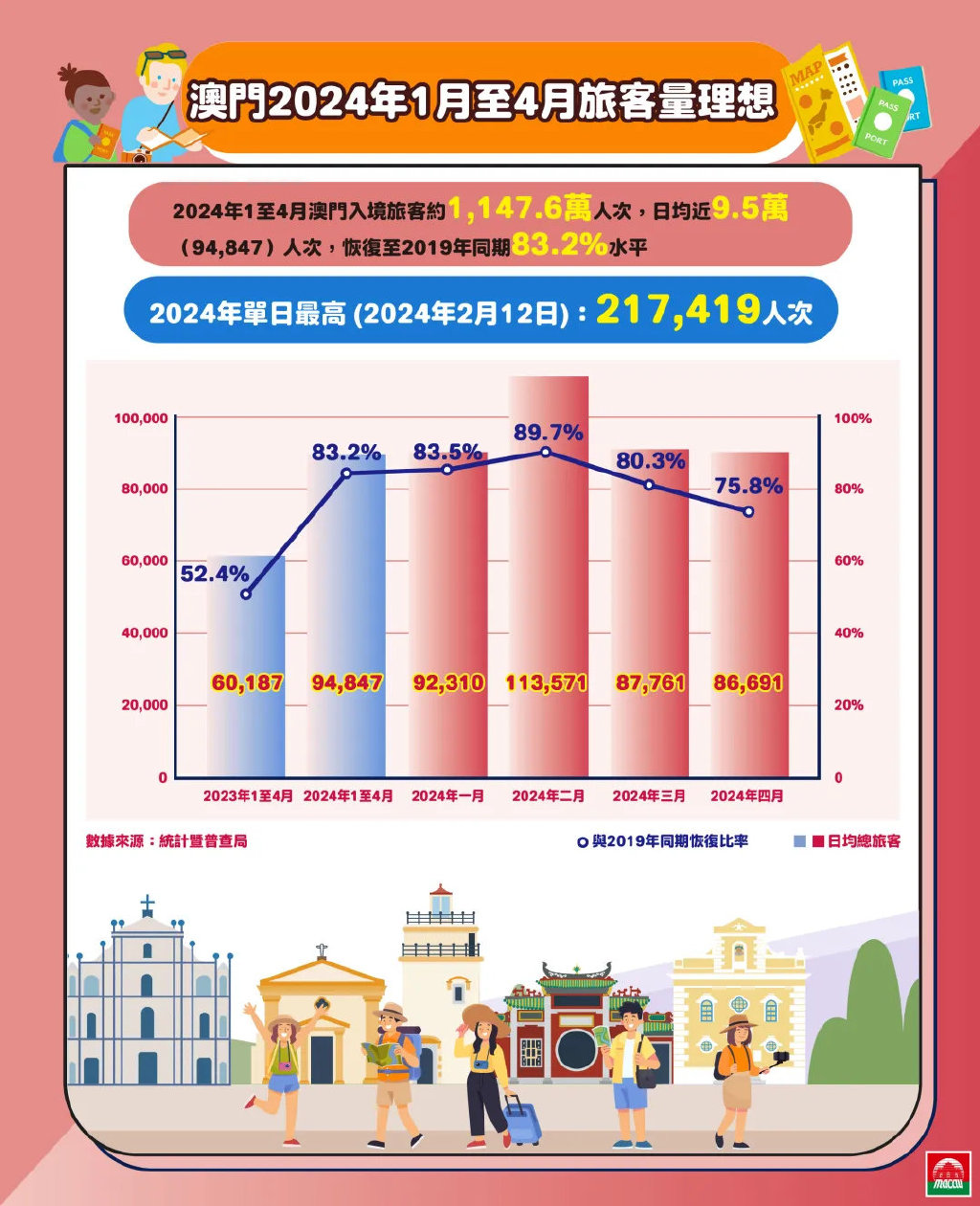 澳門正版免費資源背后的法律陰影——以2024年為觀察點，澳門正版免費資源背后的法律陰影，聚焦2024年觀察點