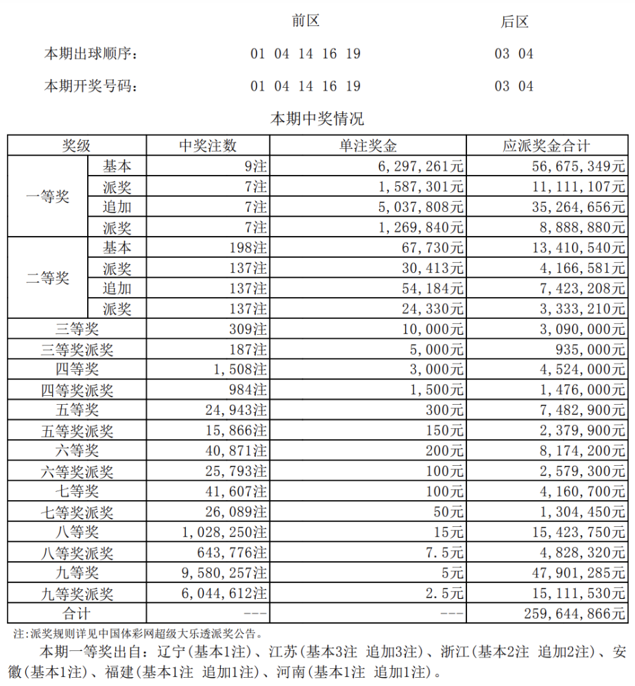 新澳門六開獎結果記錄與違法犯罪問題探討，澳門六開獎結果與違法犯罪問題探討